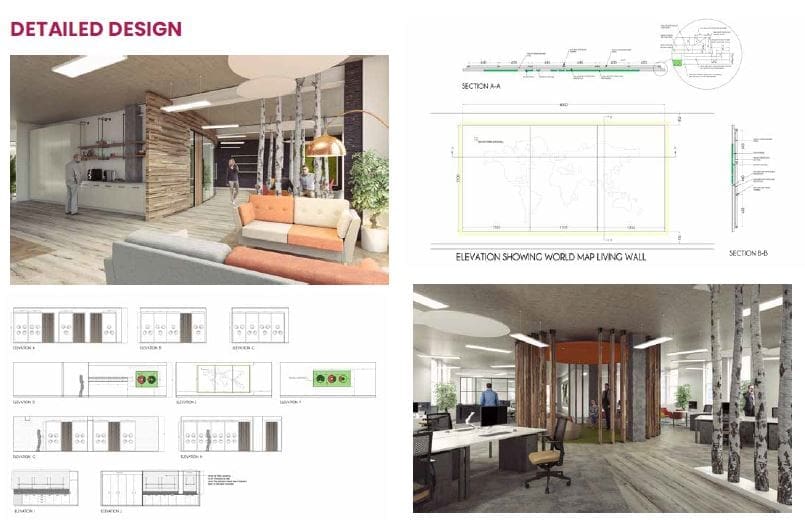 Detailed design for CPP